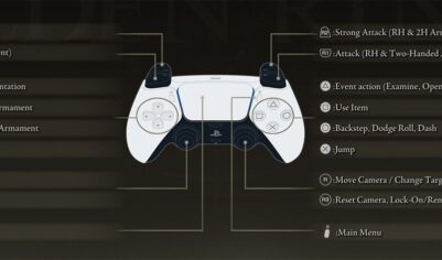 PS5 PS4 Controller UI for ELDEN RING  